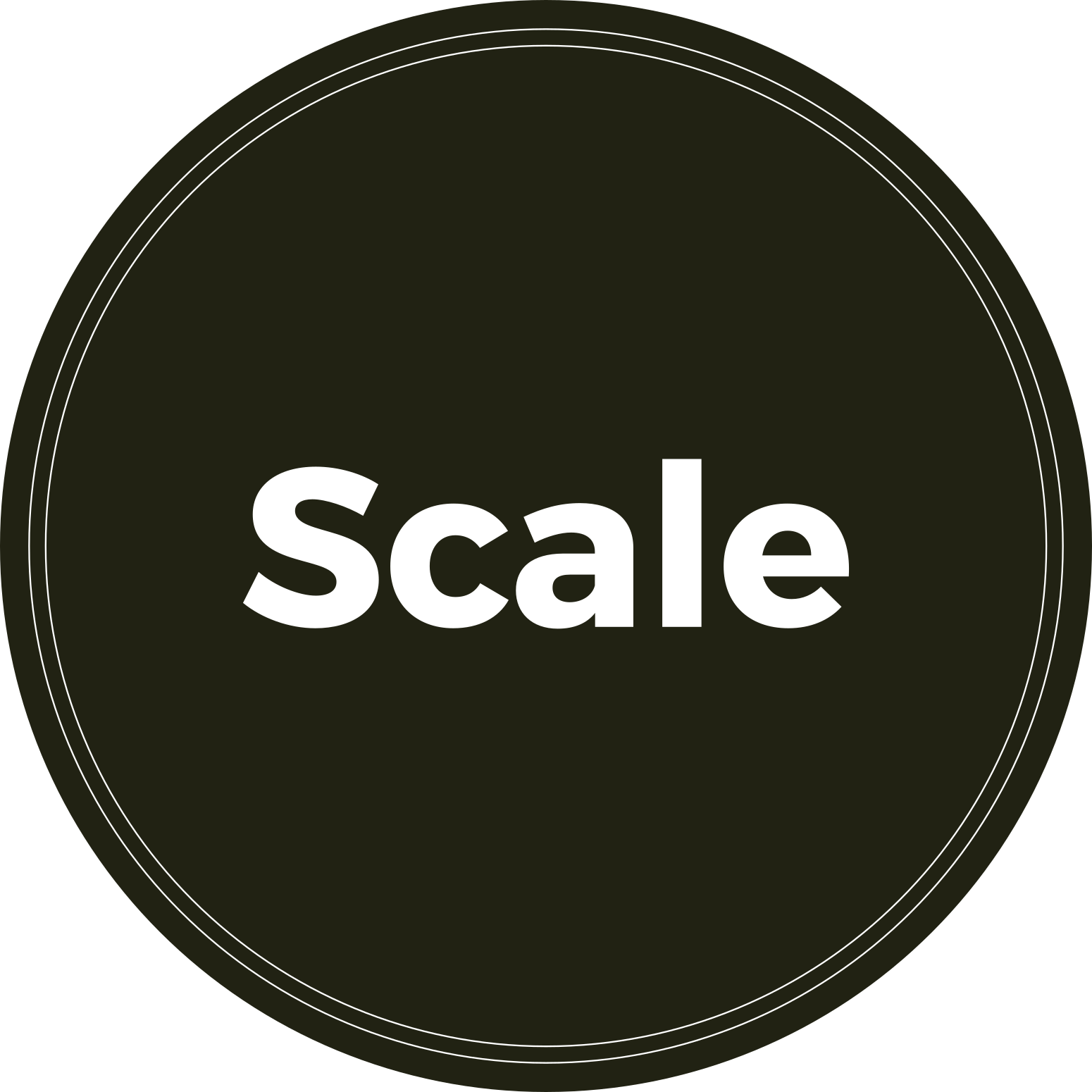 scale-2022